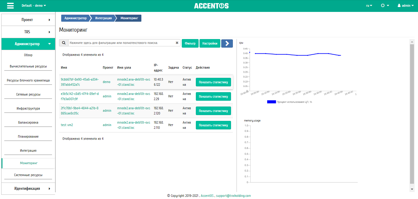 ../../../../../_images/admin_integration_metrics_instance.png