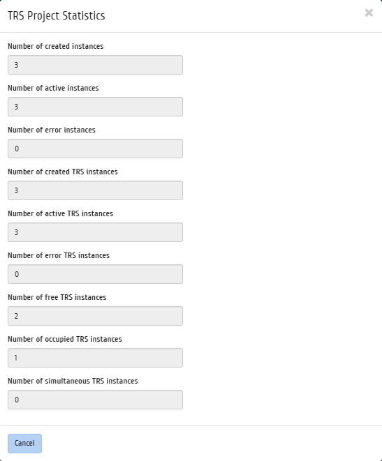 ../../../../_images/aos_trs_project_statistics.png