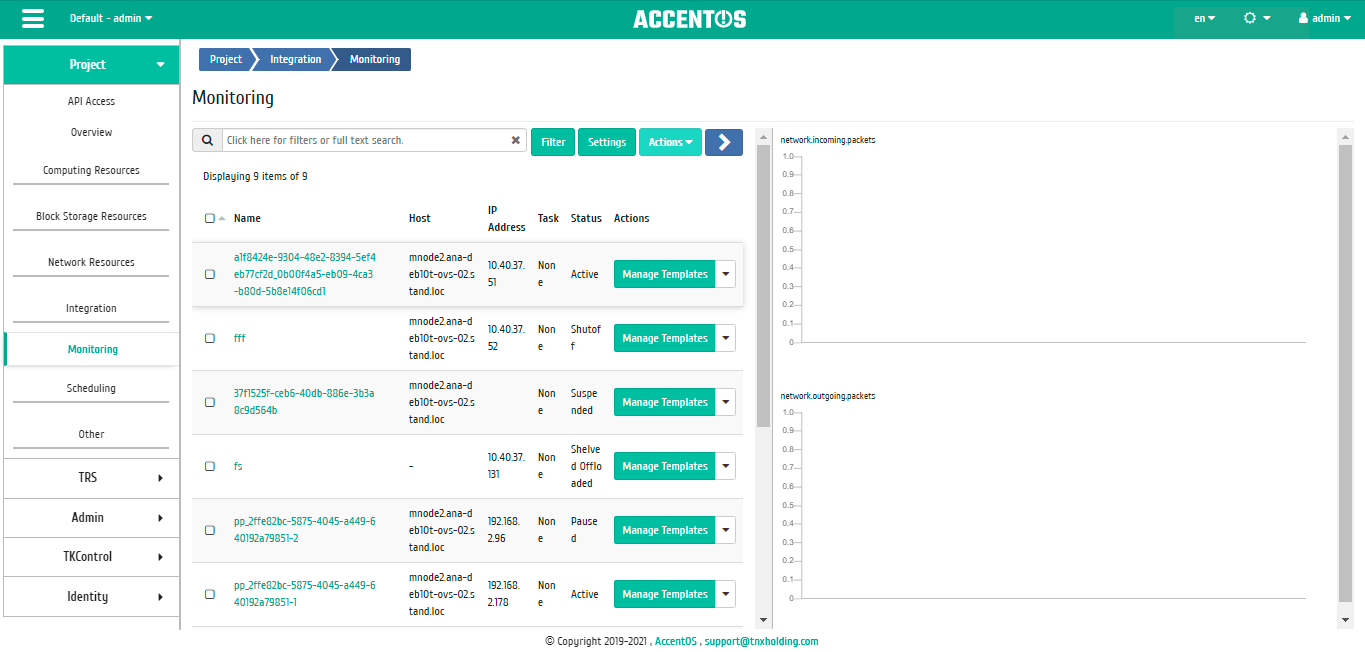 ../../../../../_images/integration_metrics_instance.png