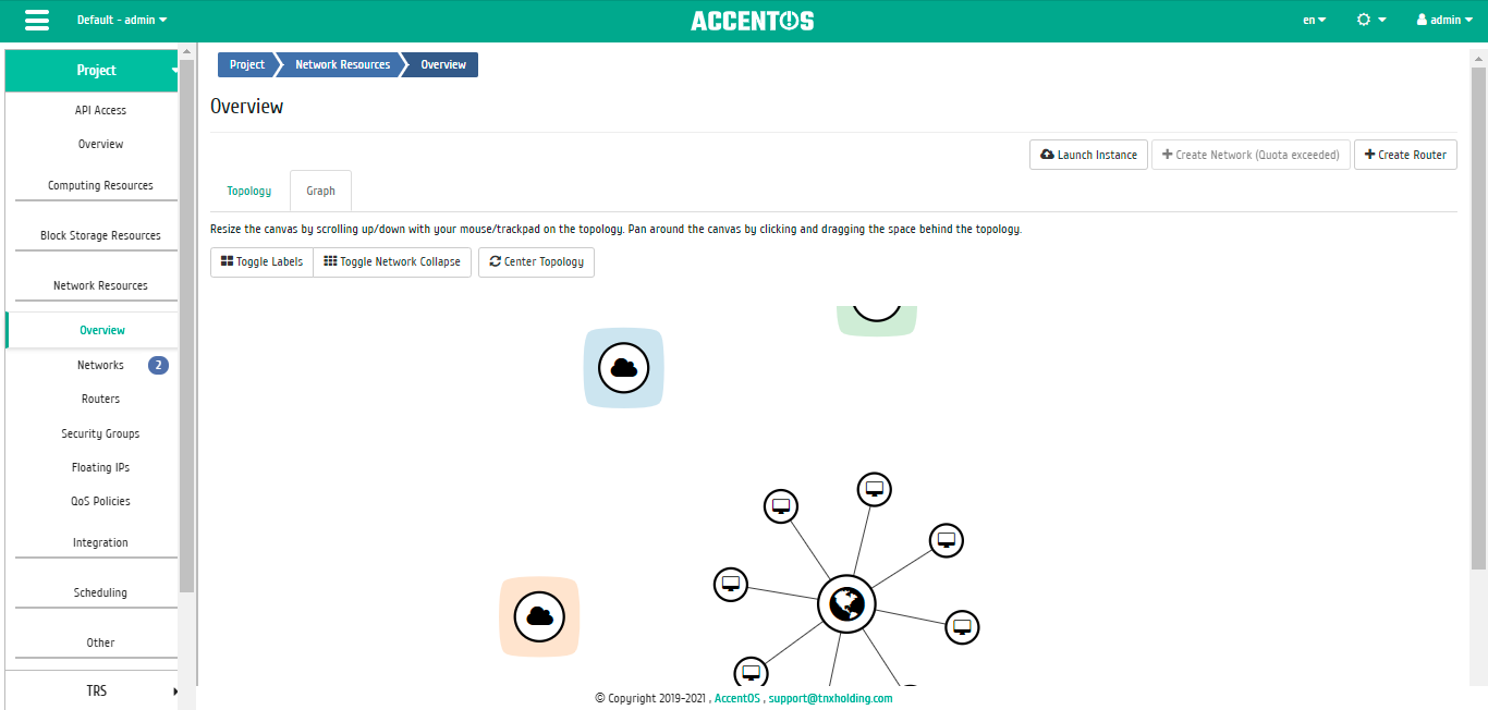 ../../../../../_images/project_network_graph.png