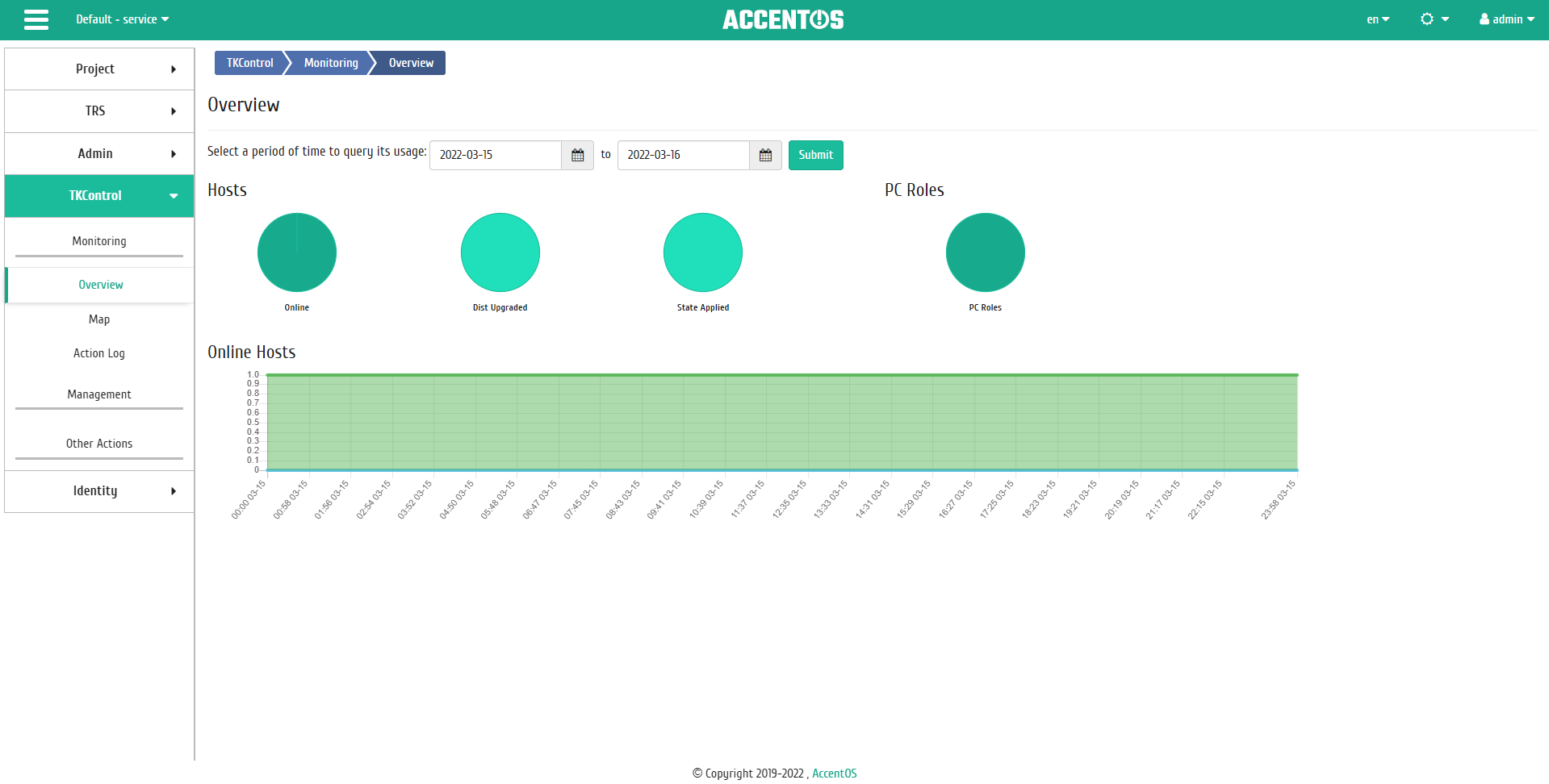 ../../../../../_images/tkcontrol_overview.png