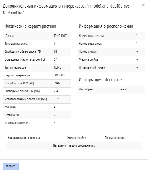 ../../../../../_images/admin_hypervisors_extra_information.png