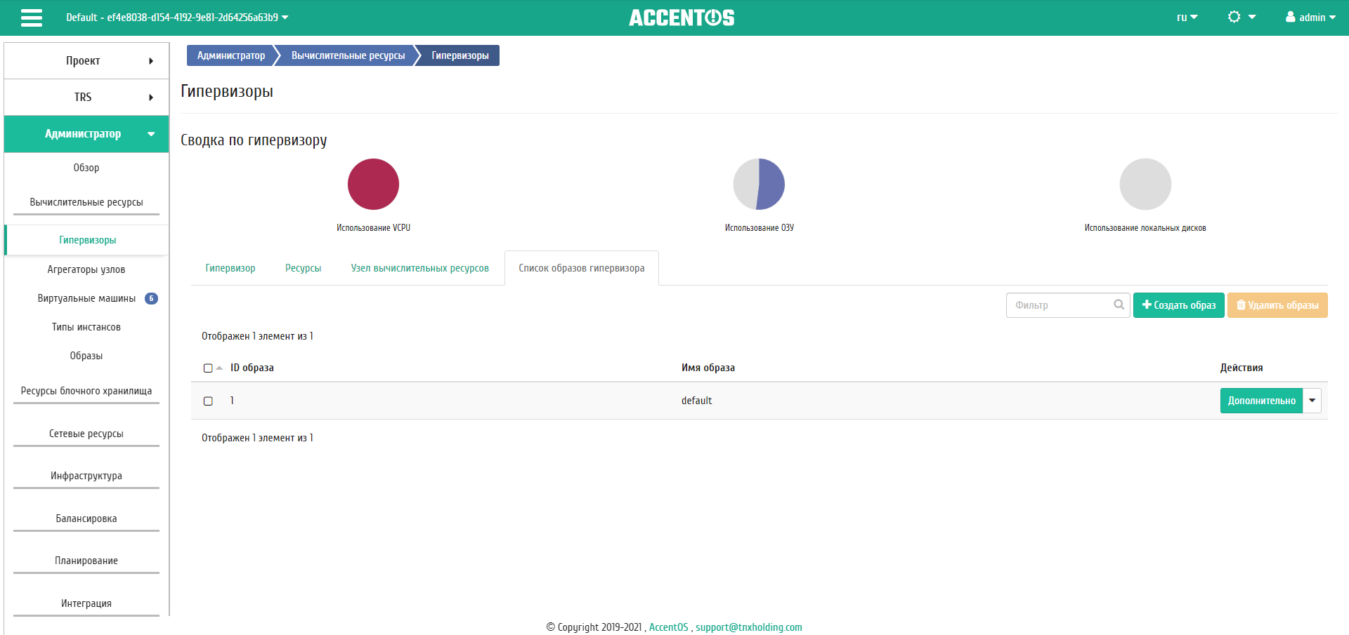 ../../../../../_images/admin_hypervisors_hypervisor_images.png