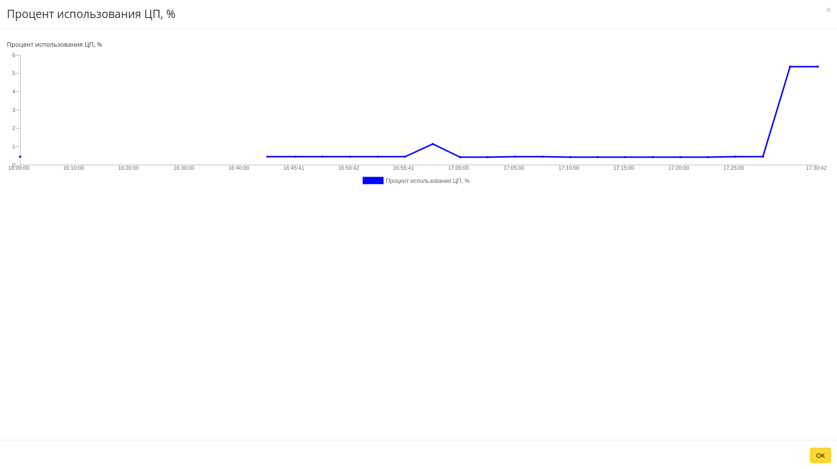 ../../../../_images/aos_trs_instance_details.png