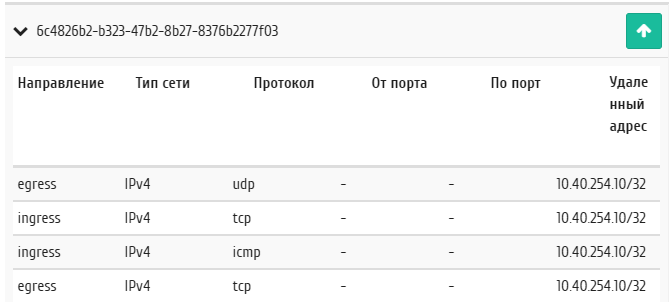 ../../../../../_images/project_create_instance_security_groups_detail.png