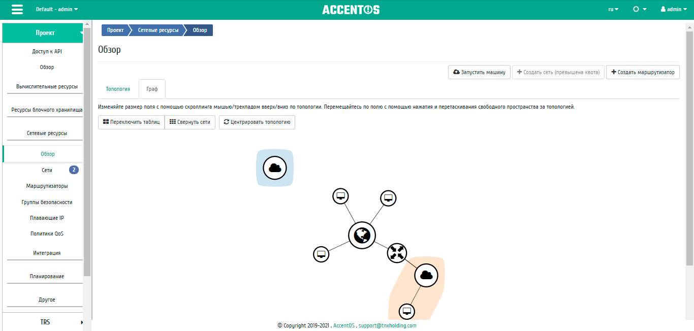 ../../../../../_images/project_network_graph.png
