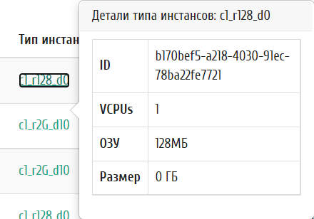 ../../../../../_images/project_size_instances.png