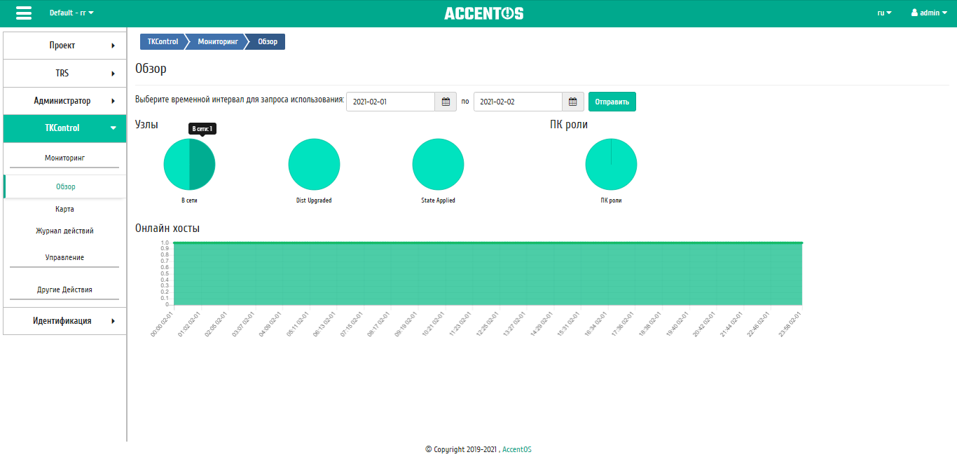 ../../../../../_images/tkcontrol_overview.png