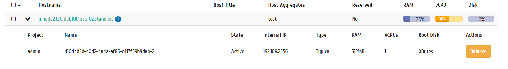 ../../../../../_images/admin_balancing_host_aggregates_balance_instance.png